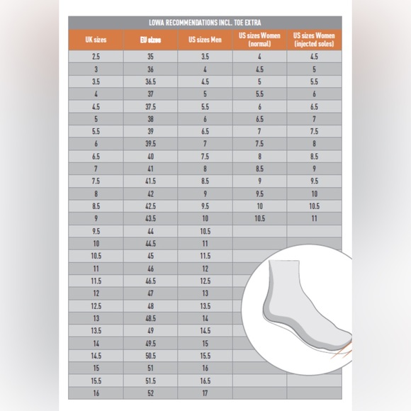 Lowa Gortex Hiking Shoe (Trail Runner) - W’s 10 - Picture 7 of 8